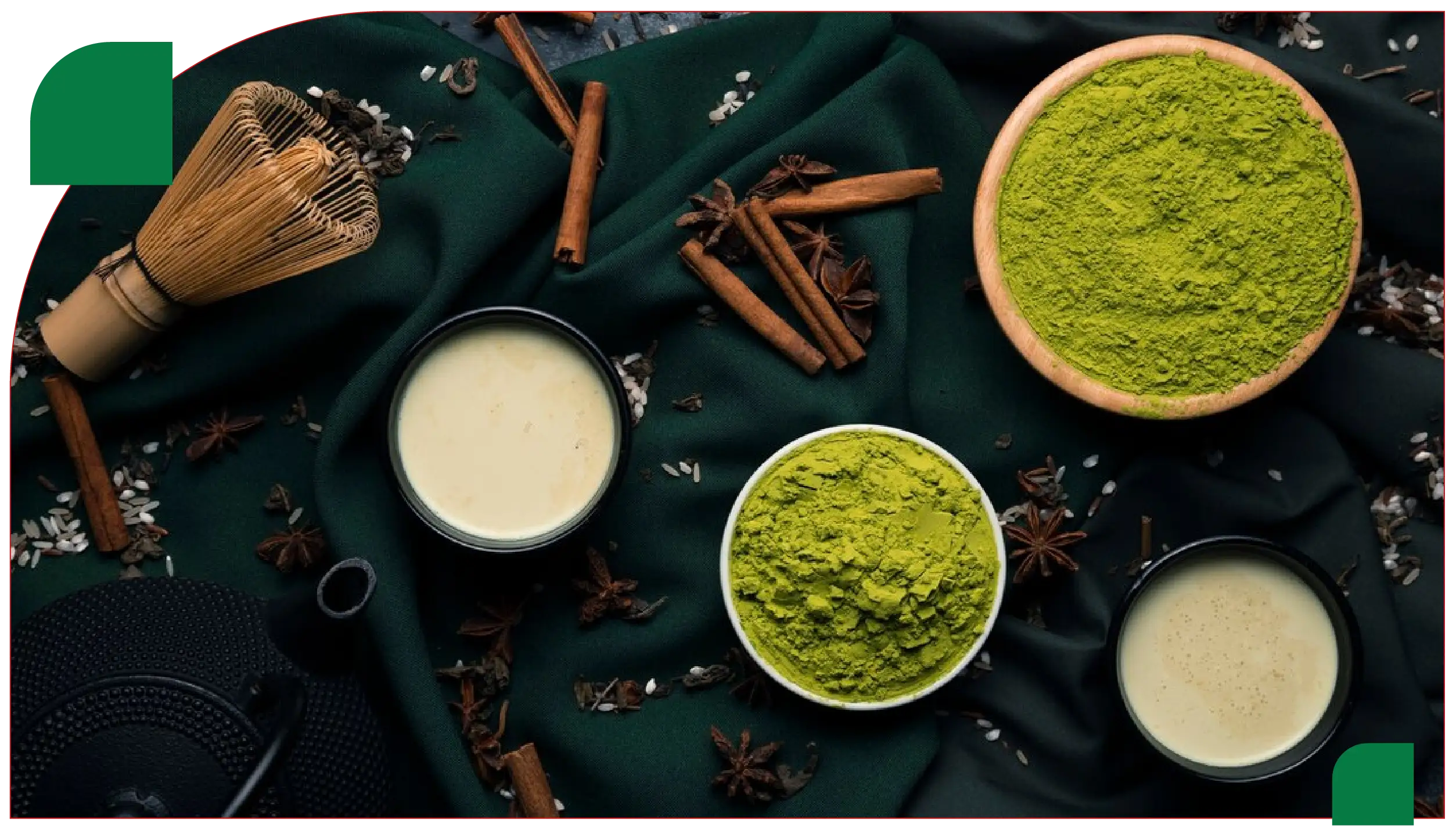 Understanding Matcha